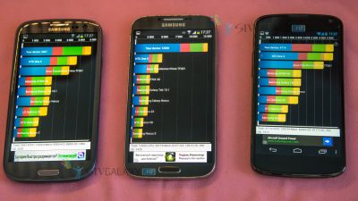 Samsung поймали на подделке результаты тестов Galaxy S4 Samsung поймали на подделке результаты тестов Galaxy S4