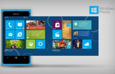 Windows Phone покоряет общеевропейский рынок