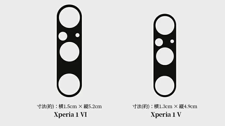 Задние камеры Sony Xperia 1 VI могли бы получить более крупную оптику, но ее датчики, как полагают, не изменятся.