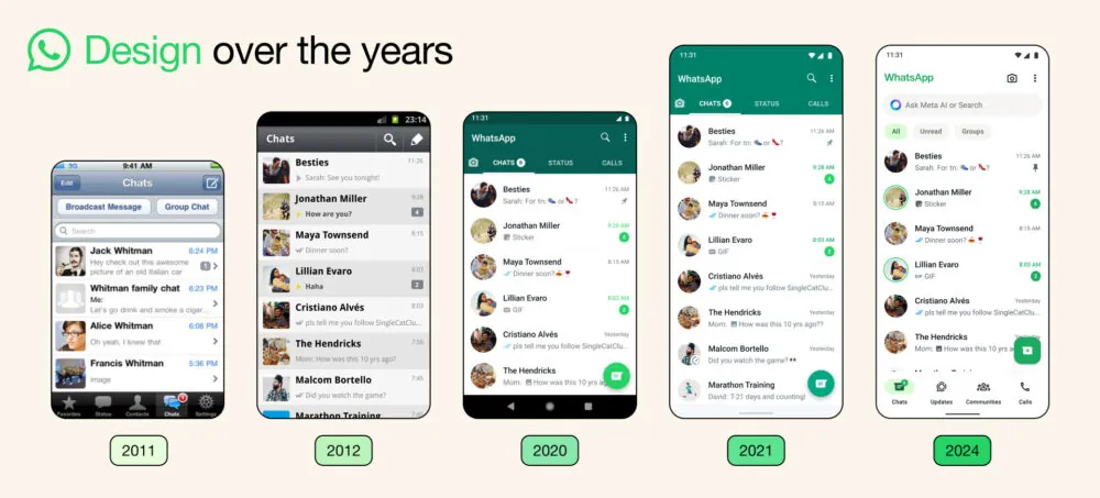 WhatsApp: обновления в 2024 - новые цвета и режим	