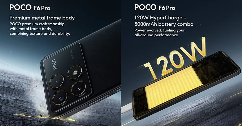 Poco F6 Pro интересным образом расширяет модуль камеры. / © Поко

