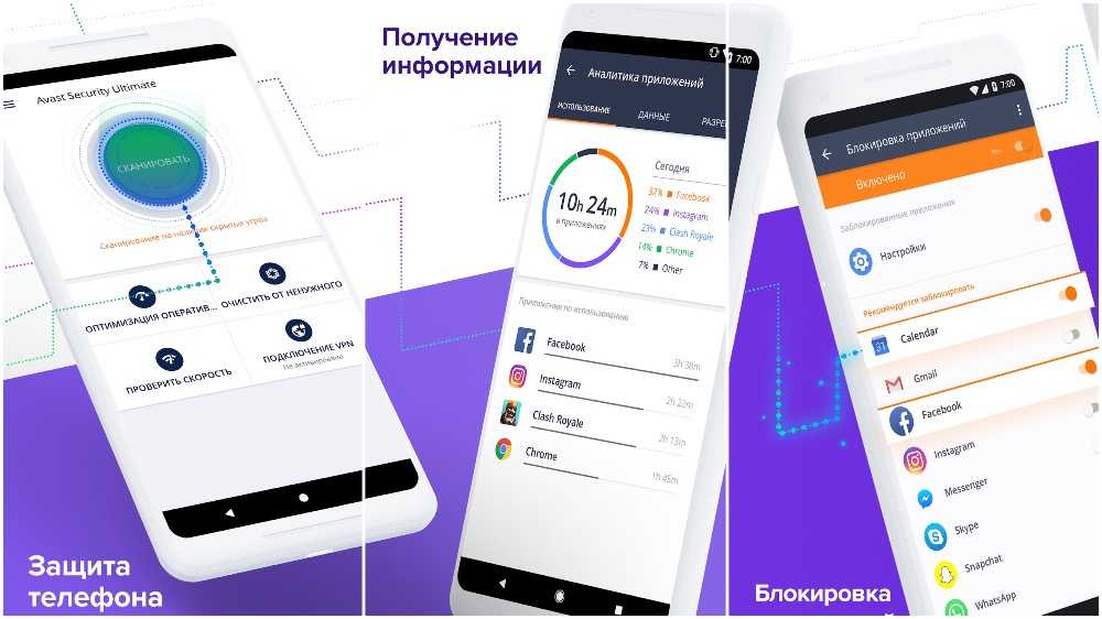 Avast антивирус & бесплатная защита 2020