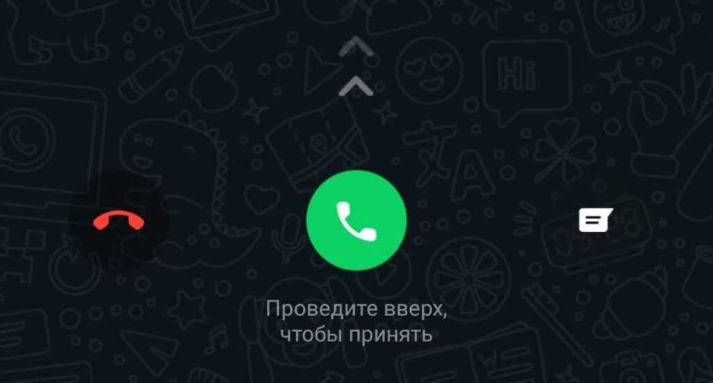 Как принять или отклонить звонок или видеозвонок WhatsApp