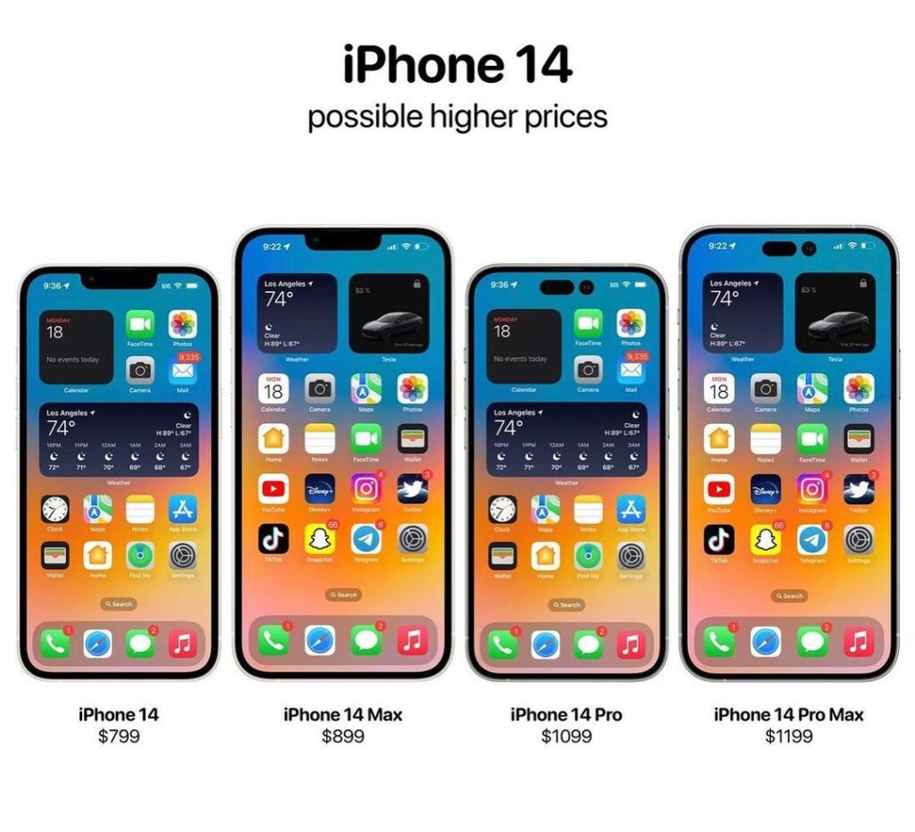 Какова будет цена iPhone 14?