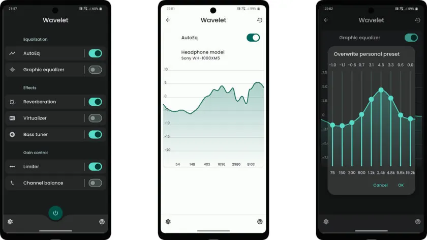 Wavelet: headphone specific EQ