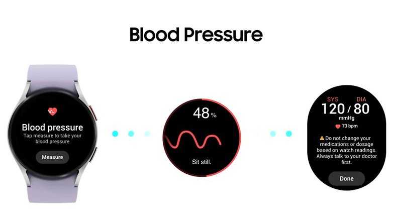 Samsung добавляет мониторинг артериального давления и ЭКГ в Galaxy Watch 3 и 2 Active.