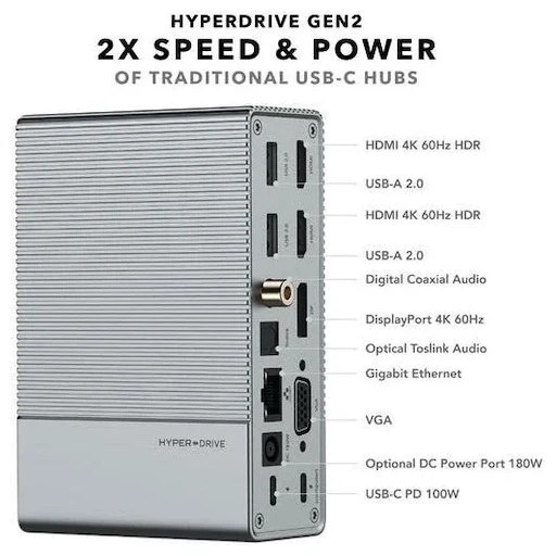 USB-C хаб Hyper HyperDrive GEN2 18-IN-1