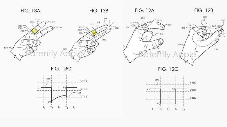 Кольца Apple используются для управления гарнитурой Reality / © Patently Apple
