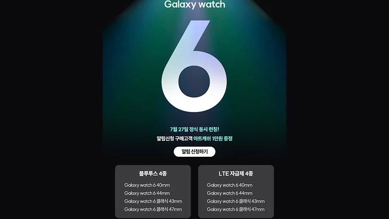 Размеры корпусов Samsung Galaxy Watch 6 и Galaxy Watch 6 Classic и варианты подключения /