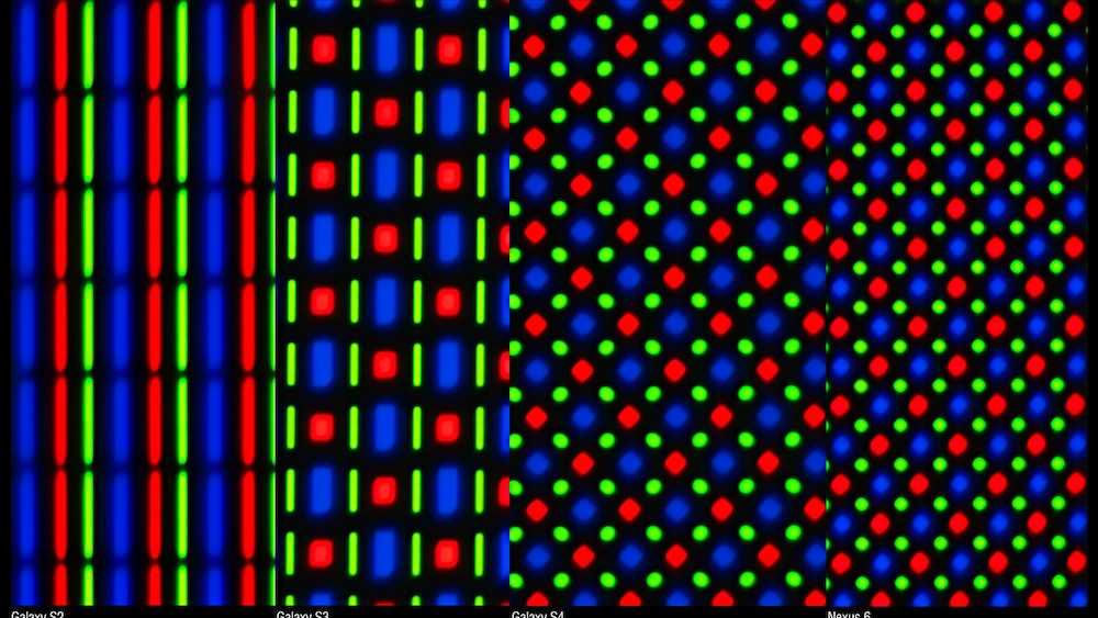 AMOLED и LCD: главные различия и что выбрать?