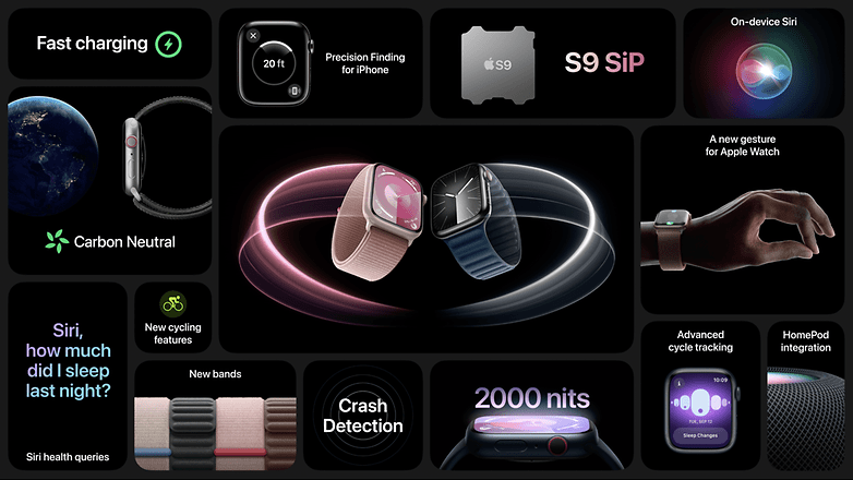 Взгляните на ключевые характеристики Apple Watch Series 9. / © Apple