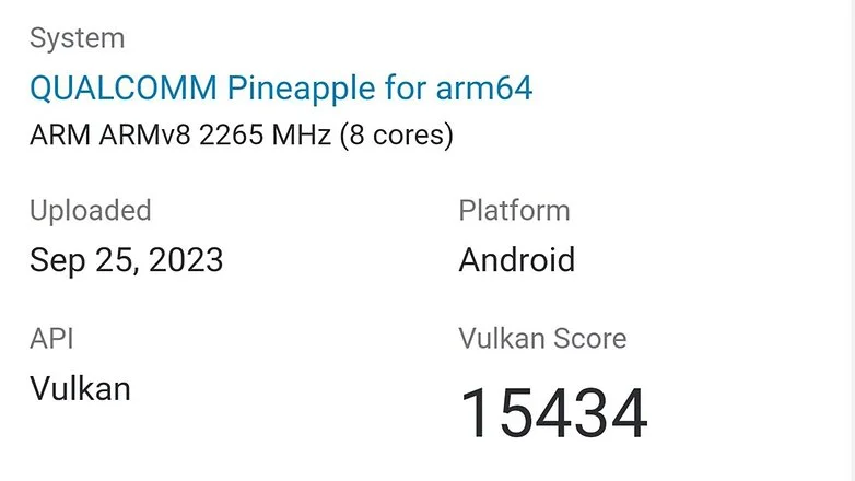 Предположительные данные тестирования Vulkan для чипсета Qualcomm Snapdragon 8 Gen 3, который планируется к использованию в серии Galaxy S24. / © X/u/IceUniverse.