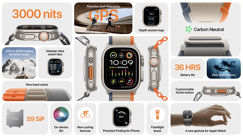 Apple Watch Ultra 2 представляют собой небольшое обновление. / © Apple