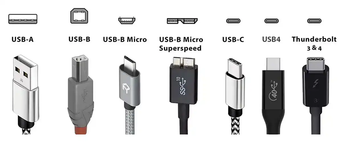 Какие порты нужны на концентраторе USB-C?